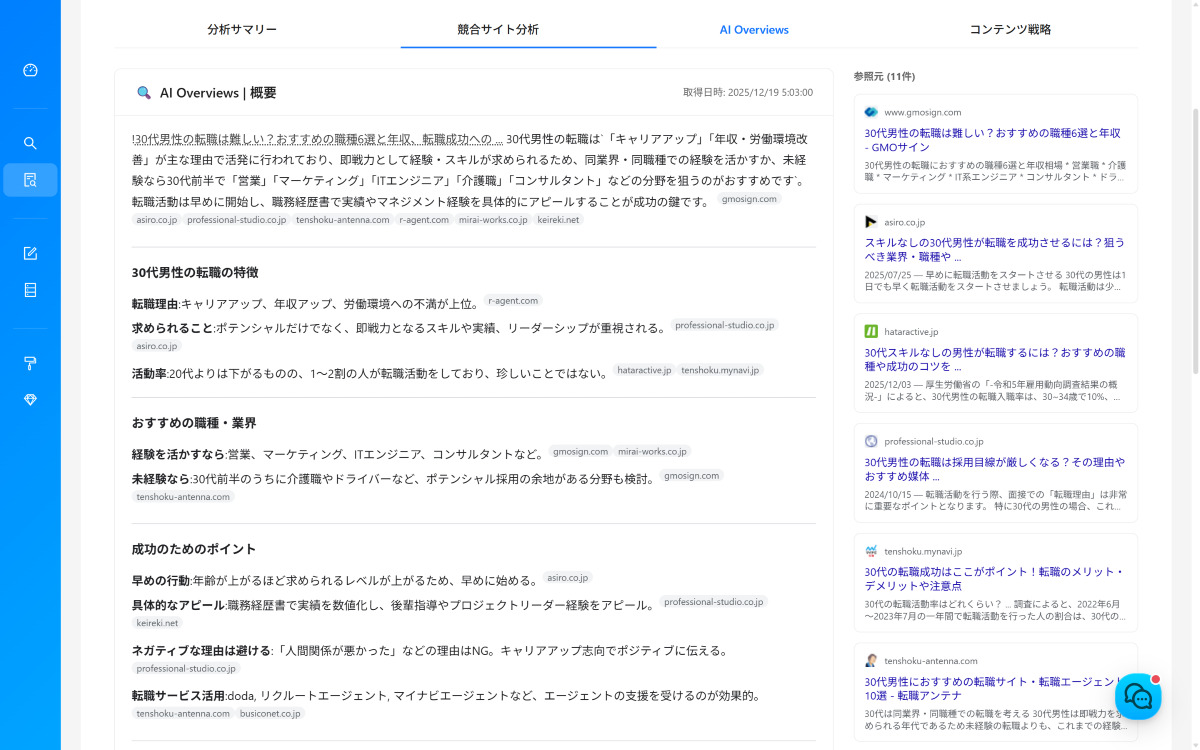 キーワードリサーチ画面 5